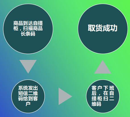 GA黄金甲(中国)最新官方网站