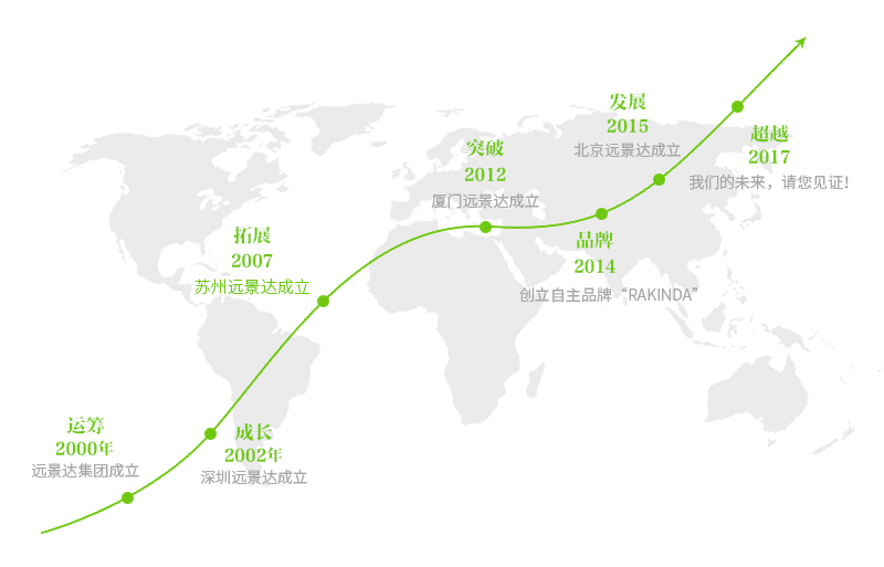 GA黄金甲(中国)最新官方网站