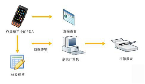 GA黄金甲(中国)最新官方网站