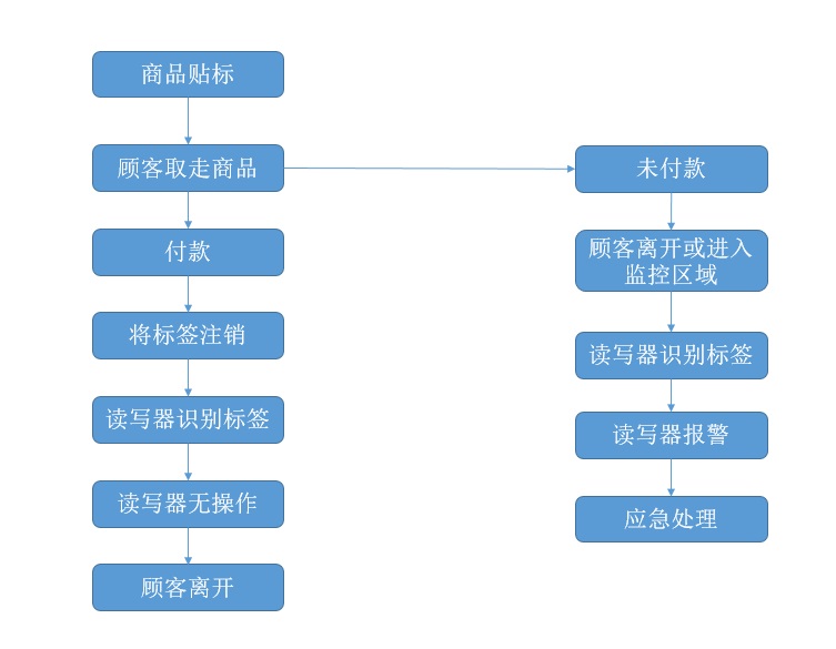 GA黄金甲(中国)最新官方网站