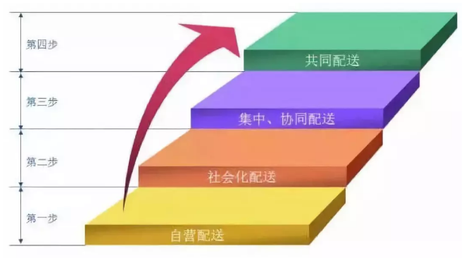 GA黄金甲(中国)最新官方网站