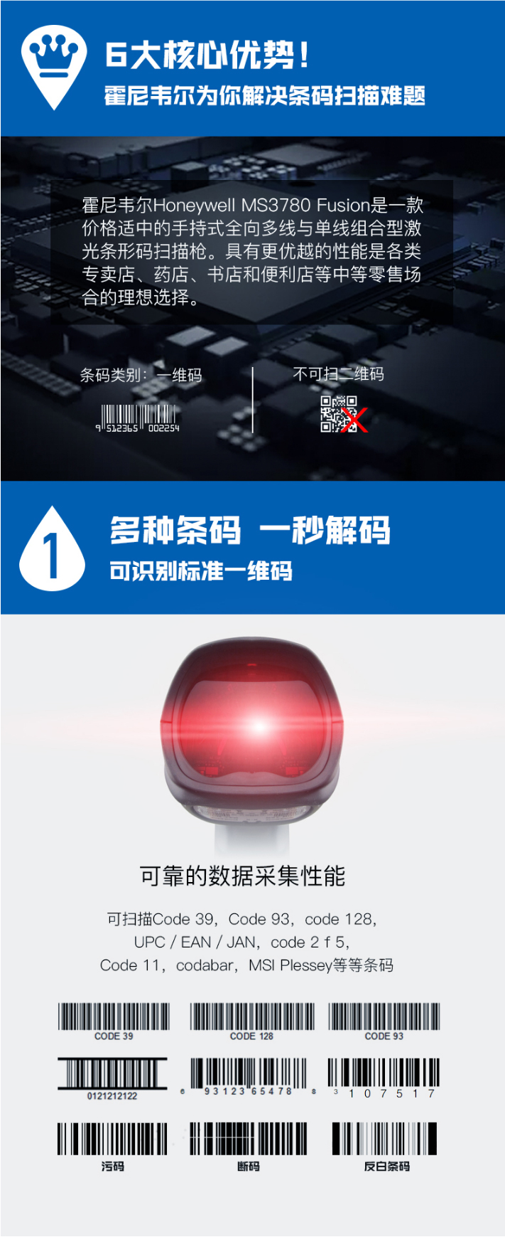 Hoenywell MS3780 扫描枪能够识别种种条码，，，解码速率快