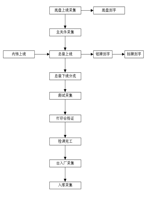 GA黄金甲(中国)最新官方网站