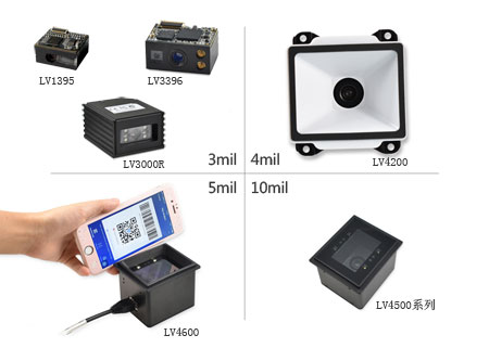扫描速率快、识读精度高的二维码？？？？？？？