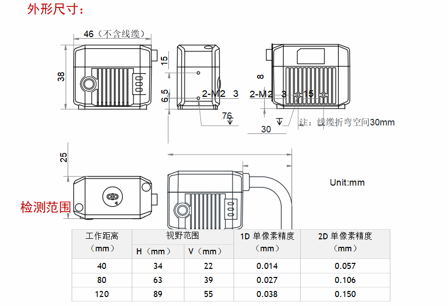 ？？？？？？礛V-RD716-2智能读码器尺寸图