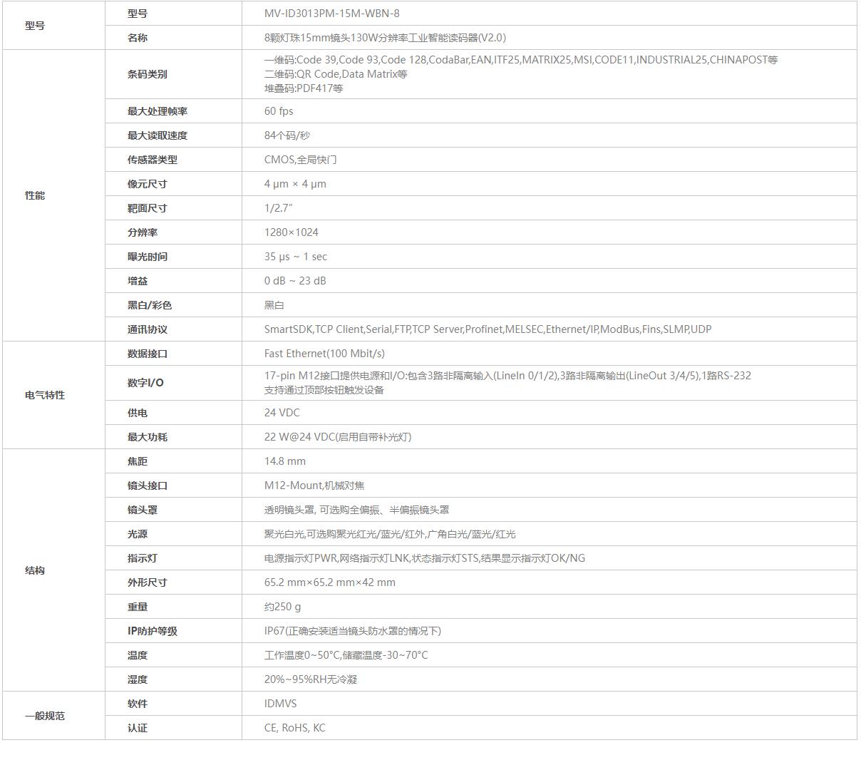 ？？？刀谅肫鞑问