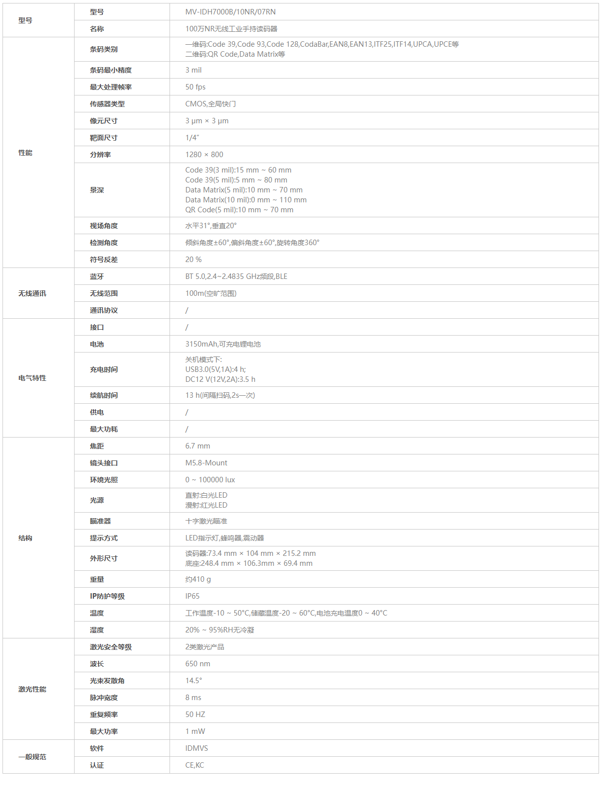 海浚？？瞪肭共问